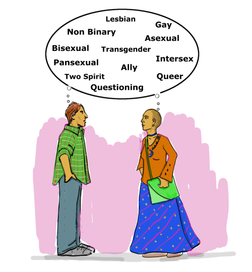 Teen-issues